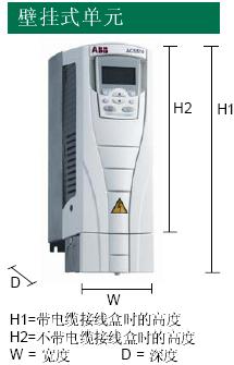 ACS510